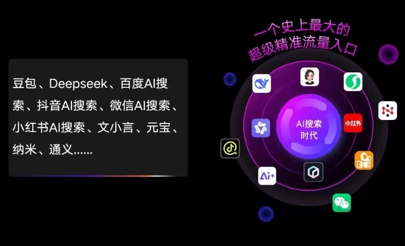 福山区AI智能推广新玩法，抢占搜索时代免费精准客源