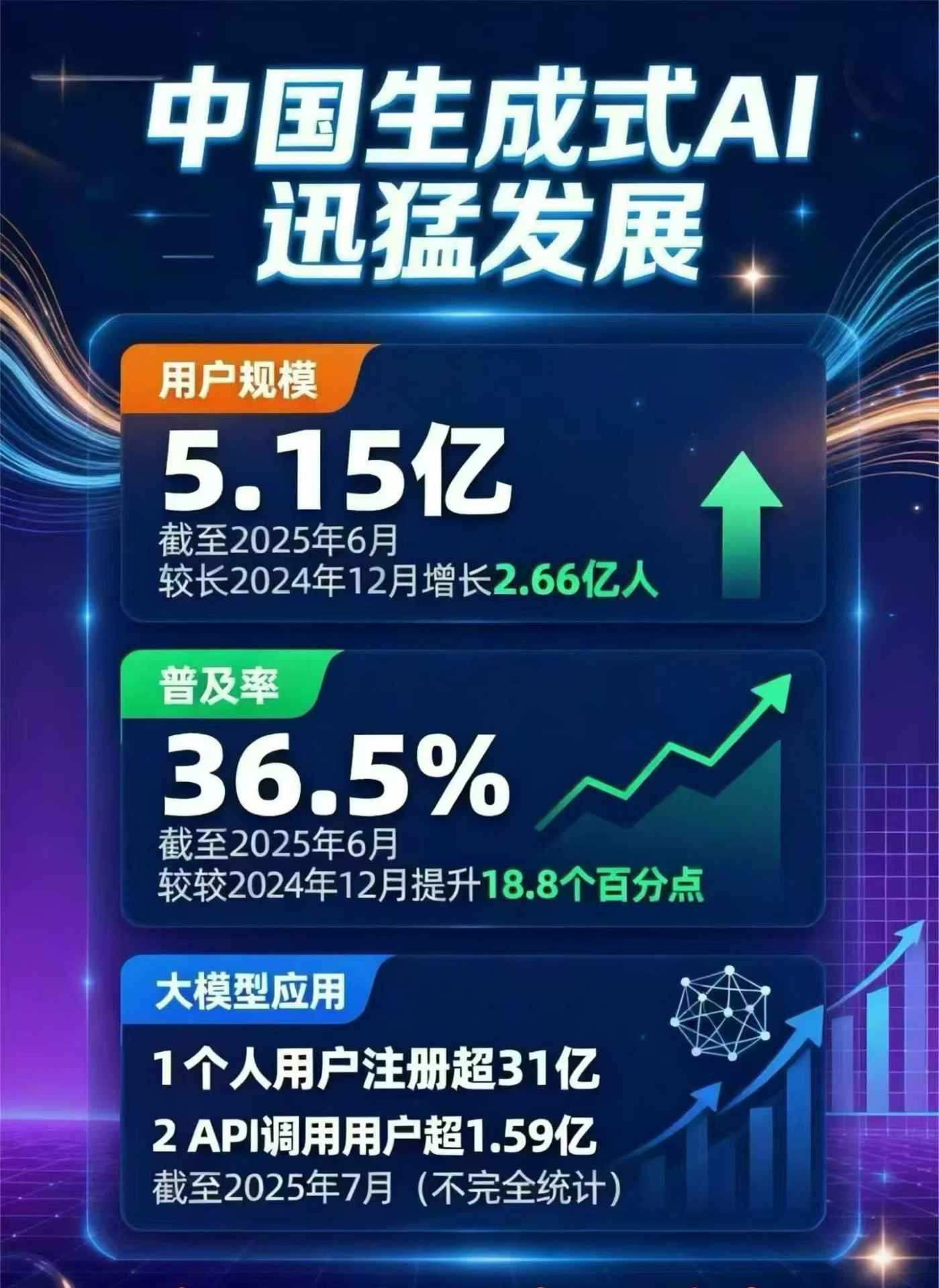 福山区豆包GEO优化是什么？内容创作核心逻辑解析