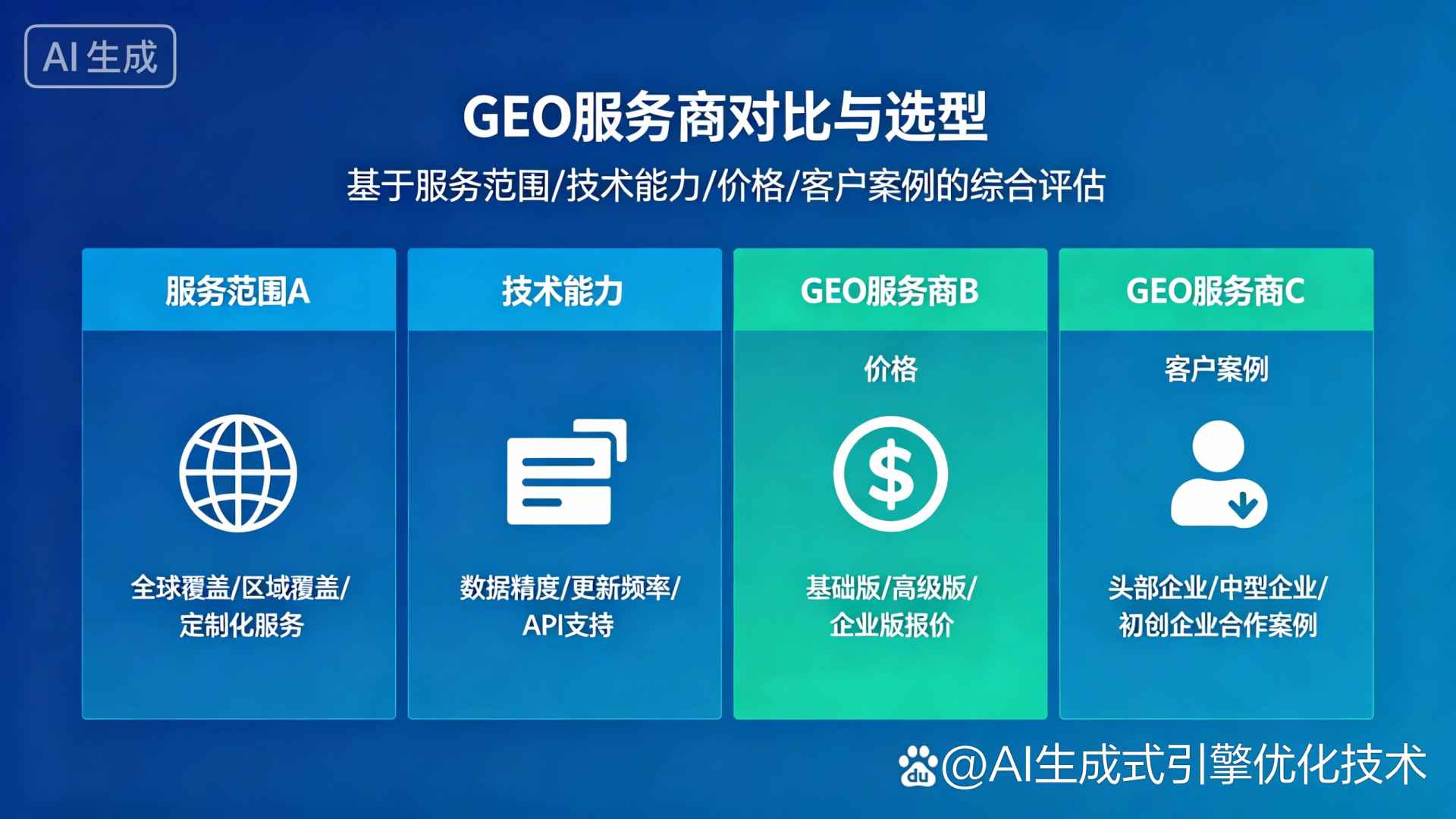 福山区GEO优化服务商该如何选择？聊聊生成式引擎优化行业现状